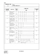 Preview for 217 page of NEC NEAX 2000 IVS Command Manual