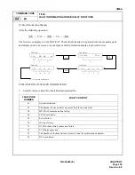 Preview for 398 page of NEC NEAX 2000 IVS Command Manual