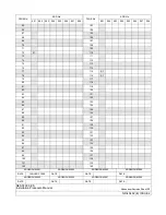 Preview for 4 page of NEC NEAX 2000 IVS Installation Manual