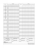 Preview for 5 page of NEC NEAX 2000 IVS Installation Manual