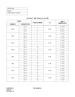 Preview for 97 page of NEC NEAX 2000 IVS Installation Manual