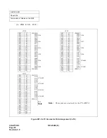 Preview for 107 page of NEC NEAX 2000 IVS Installation Manual