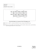 Предварительный просмотр 150 страницы NEC NEAX 2000 IVS Installation Manual