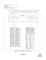 Предварительный просмотр 154 страницы NEC NEAX 2000 IVS Installation Manual