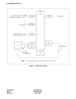 Предварительный просмотр 10 страницы NEC NEAX 2000 IVS System Manual