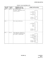 Предварительный просмотр 13 страницы NEC NEAX 2000 IVS System Manual