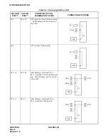 Предварительный просмотр 14 страницы NEC NEAX 2000 IVS System Manual