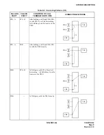 Preview for 15 page of NEC NEAX 2000 IVS System Manual