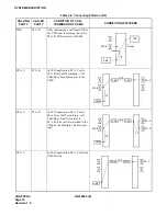 Предварительный просмотр 16 страницы NEC NEAX 2000 IVS System Manual