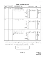 Предварительный просмотр 17 страницы NEC NEAX 2000 IVS System Manual