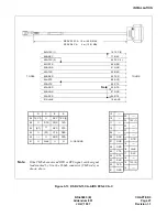 Предварительный просмотр 33 страницы NEC NEAX 2000 IVS System Manual