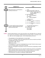 Предварительный просмотр 45 страницы NEC NEAX 2000 Programming Manual