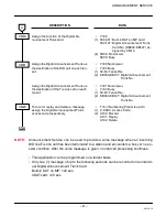 Предварительный просмотр 47 страницы NEC NEAX 2000 Programming Manual