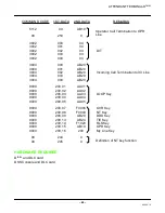 Предварительный просмотр 68 страницы NEC NEAX 2000 Programming Manual