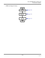 Предварительный просмотр 126 страницы NEC NEAX 2000 Programming Manual