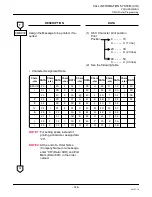 Предварительный просмотр 145 страницы NEC NEAX 2000 Programming Manual