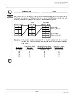 Предварительный просмотр 206 страницы NEC NEAX 2000 Programming Manual