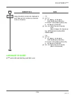 Предварительный просмотр 209 страницы NEC NEAX 2000 Programming Manual