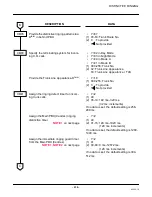 Предварительный просмотр 259 страницы NEC NEAX 2000 Programming Manual