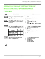 Предварительный просмотр 354 страницы NEC NEAX 2000 Programming Manual