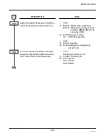 Предварительный просмотр 371 страницы NEC NEAX 2000 Programming Manual