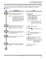 Предварительный просмотр 381 страницы NEC NEAX 2000 Programming Manual