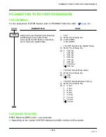 Предварительный просмотр 416 страницы NEC NEAX 2000 Programming Manual