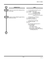 Предварительный просмотр 419 страницы NEC NEAX 2000 Programming Manual