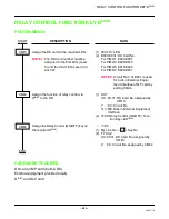 Предварительный просмотр 423 страницы NEC NEAX 2000 Programming Manual