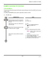 Предварительный просмотр 424 страницы NEC NEAX 2000 Programming Manual