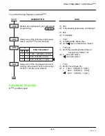 Предварительный просмотр 437 страницы NEC NEAX 2000 Programming Manual