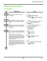 Предварительный просмотр 466 страницы NEC NEAX 2000 Programming Manual