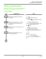 Предварительный просмотр 472 страницы NEC NEAX 2000 Programming Manual