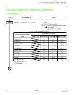 Предварительный просмотр 532 страницы NEC NEAX 2000 Programming Manual