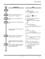 Предварительный просмотр 541 страницы NEC NEAX 2000 Programming Manual