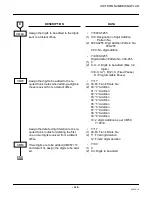 Предварительный просмотр 578 страницы NEC NEAX 2000 Programming Manual