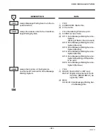 Предварительный просмотр 601 страницы NEC NEAX 2000 Programming Manual