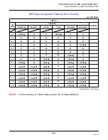 Предварительный просмотр 643 страницы NEC NEAX 2000 Programming Manual