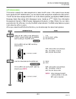 Предварительный просмотр 665 страницы NEC NEAX 2000 Programming Manual