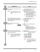 Предварительный просмотр 668 страницы NEC NEAX 2000 Programming Manual