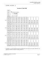 Предварительный просмотр 137 страницы NEC NEAX 2000IVS2 Installation Manual