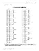 Предварительный просмотр 143 страницы NEC NEAX 2000IVS2 Installation Manual