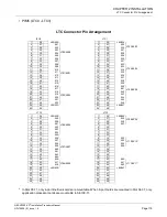 Предварительный просмотр 145 страницы NEC NEAX 2000IVS2 Installation Manual