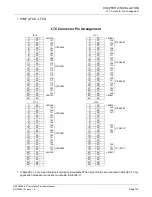 Предварительный просмотр 147 страницы NEC NEAX 2000IVS2 Installation Manual