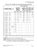 Предварительный просмотр 153 страницы NEC NEAX 2000IVS2 Installation Manual