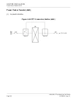 Предварительный просмотр 208 страницы NEC NEAX 2000IVS2 Installation Manual