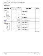 Предварительный просмотр 284 страницы NEC NEAX 2000IVS2 Installation Manual