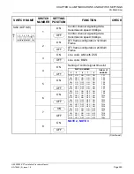 Предварительный просмотр 285 страницы NEC NEAX 2000IVS2 Installation Manual