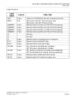 Предварительный просмотр 317 страницы NEC NEAX 2000IVS2 Installation Manual