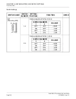 Предварительный просмотр 408 страницы NEC NEAX 2000IVS2 Installation Manual